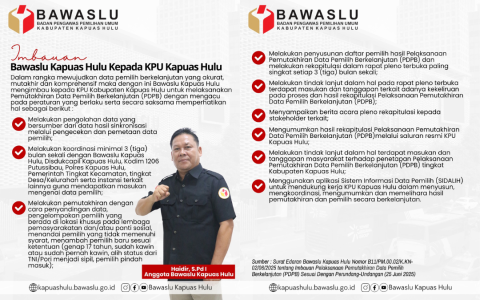 Isi Imbauan Bawaslu Kapuas Hulu kepada KPU Kapuas Hulu pada tahapan Pemutakhiran Data Pemilih Berkelanjutan