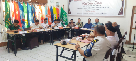 pleno dpb triwulan2 2026